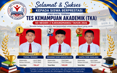 Hasil Tes Kemampuan Akademik 2026, Tiga Siswa Raih Nilai Tertinggi